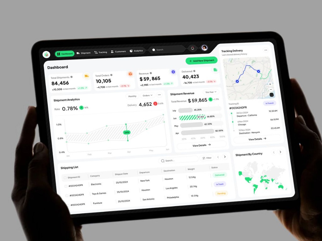 Logistics Dashboard